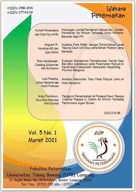 					View Vol. 5 No. 1 (2021): Volume 5 Nomor 1 Maret 2021
				